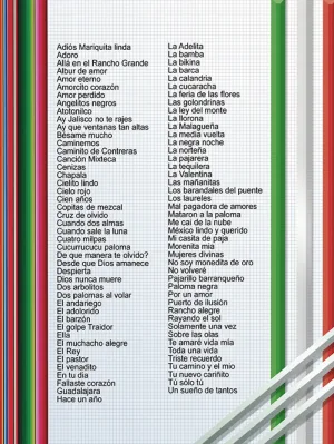 Colección 100 - No.22 - Las Mejores Canciones Mexicanas