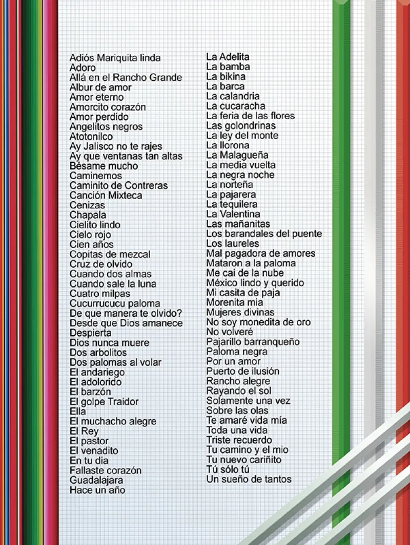 Colección 100 - No.22 - Las Mejores Canciones Mexicanas