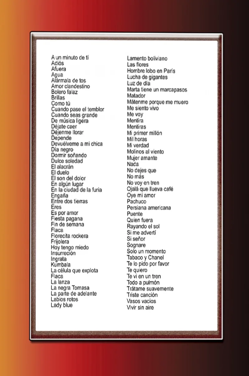 Colección 100-  No.11 – Los Mejores Temas de Rock en Español Vol. I