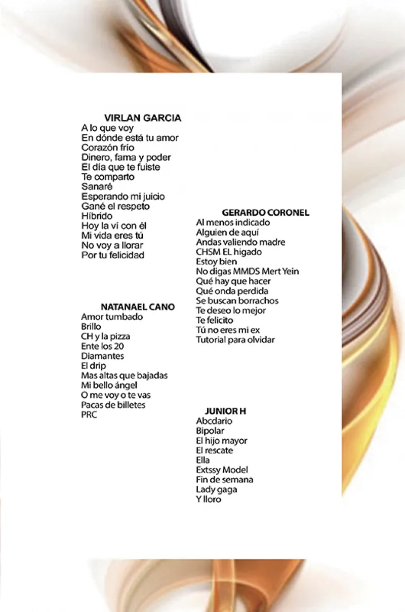 Guitarra Fácil - No.519 - V Garcia Junior H Natanael Cano Gerardo C