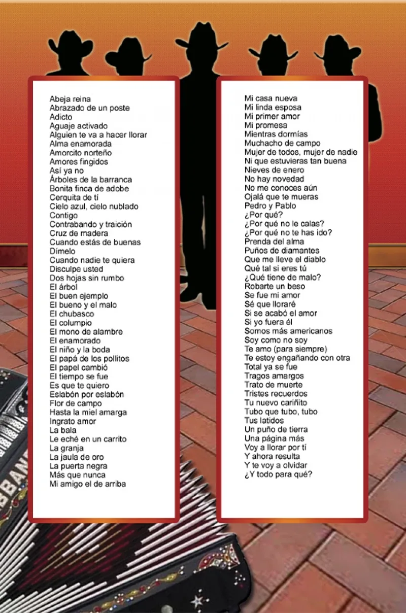 Colección 100 - No.6 – Las Mejores Canciones Norteñas