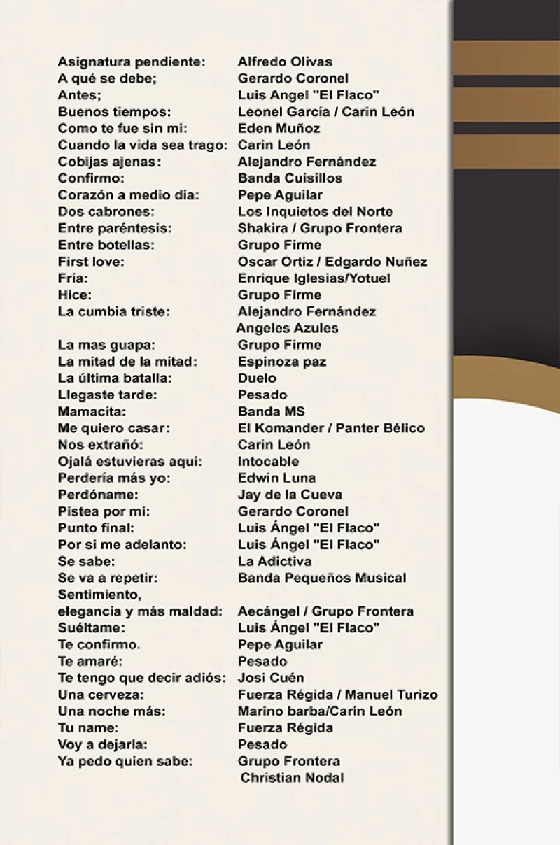 'Album de Guitarra Fácil - No.518 - Éxitos