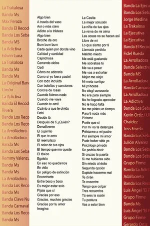 Colección 100 - No.18 - Grandes éxitos de banda