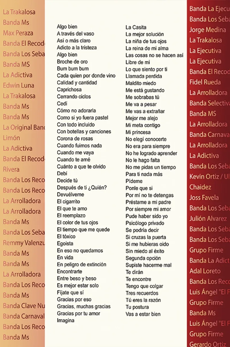 Colección 100 - No.18 - Grandes éxitos de banda