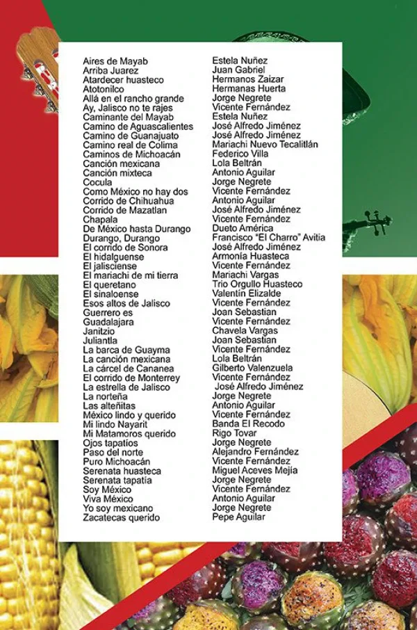 Álbum de Guitarra Fácil - No.168 - Geografía Musical De México
