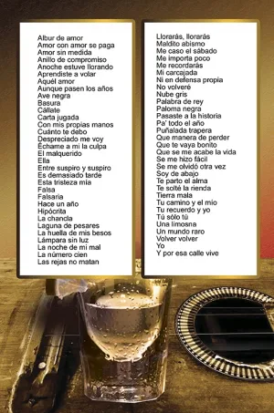 Álbum de Guitarra Fácil - No.235 - Canciones De Adoloridos. (De Amor y Contra De Ellas).