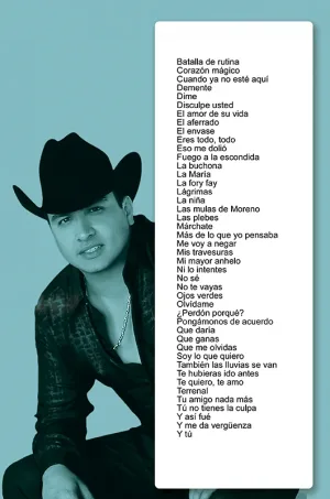 Álbum de Guitarra Fácil - No.444 - Julión Álvarez