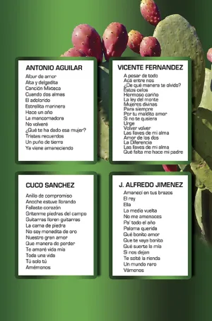 Álbum de Guitarra Fácil - No.450 - Los 4 Grandes de la Canción Ranchera (José Alfredo Jímenez - Antonio Aguilar - Vicente Fernández - Cuco Sánchez)