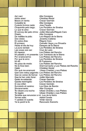 Álbum de Guitarra Fácil - No.454 - Sierreño