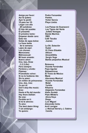 Album de Guitarra Fácil - No.418 - Éxitos 1er Semestre 2008