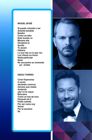 Álbum de Guitarra Fácil - No.403 - Diego Torres - Miguel Bosé