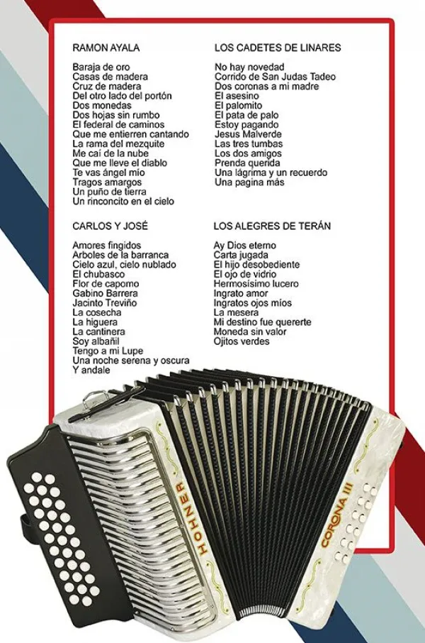 Álbum de Guitarra Fácil – No.461 – 4 Grandes de la canción norteña