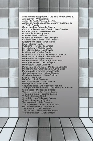 Álbum de Guitarra Fácil – No.466 – Sierreño Vol.II