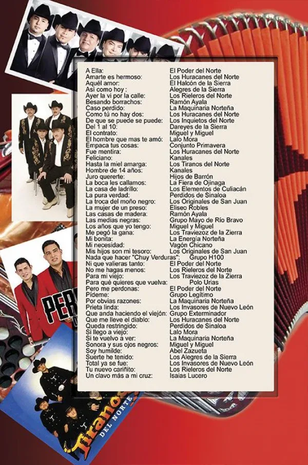 Álbum de Guitarra Fácil – No.474 – Puro Norteño!
