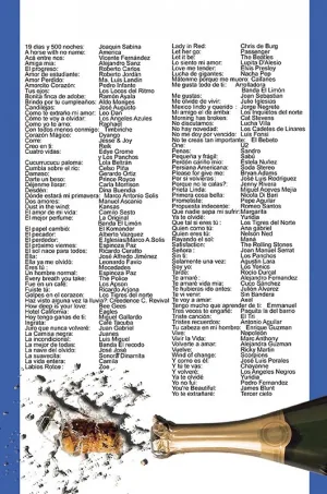 Colección 400 - 45 Años de Éxitos