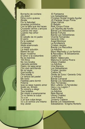 Álbum de Guitarra Fácil – No.487 -  Dime como quieres (Éxitos)