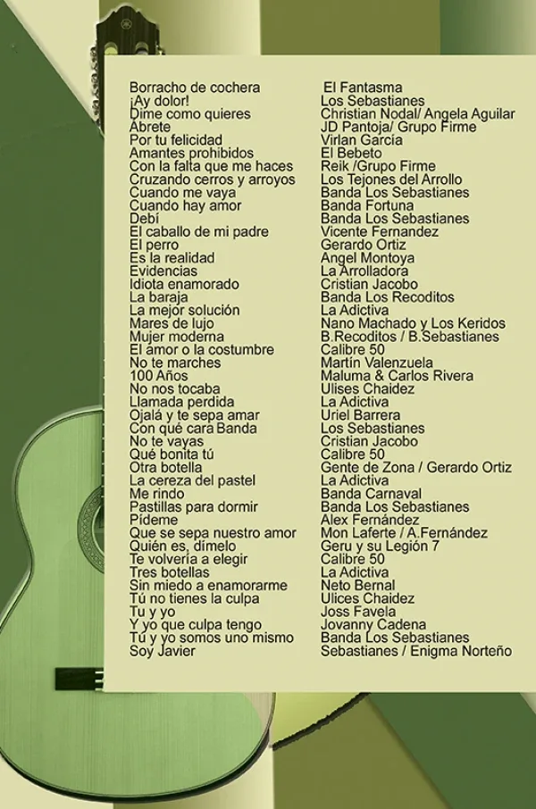 Álbum de Guitarra Fácil – No.487 -  Dime como quieres (Éxitos)
