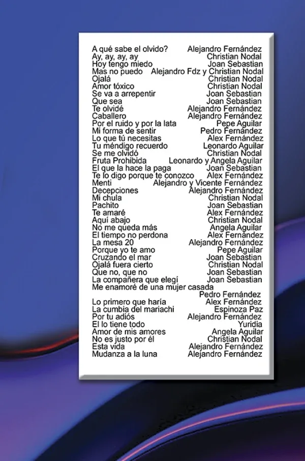 Álbum de Guitarra Fácil – No.485 - Angela, Leonardo y Pepe Aguilar... (Exitos)