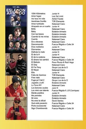 Álbum de Guitarra Fácil - No.504 - Corridos Tumbados